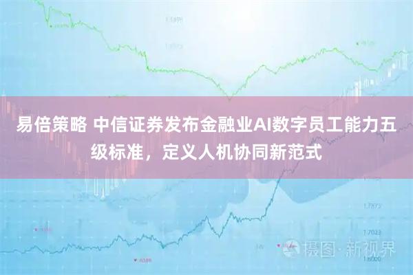 易倍策略 中信证券发布金融业AI数字员工能力五级标准，定义人机协同新范式