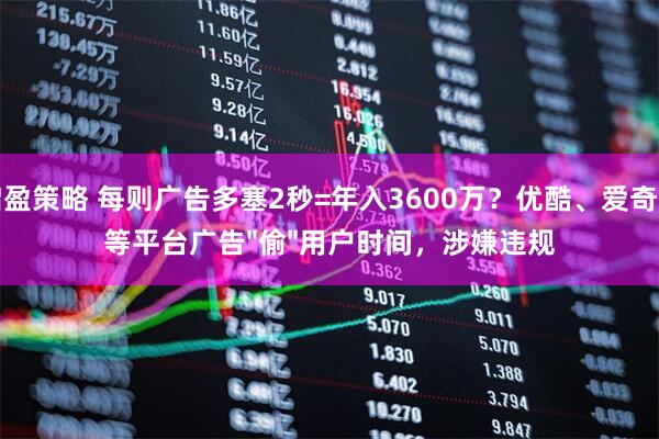 启盈策略 每则广告多塞2秒=年入3600万？优酷、爱奇艺等平台广告"偷"用户时间，涉嫌违规